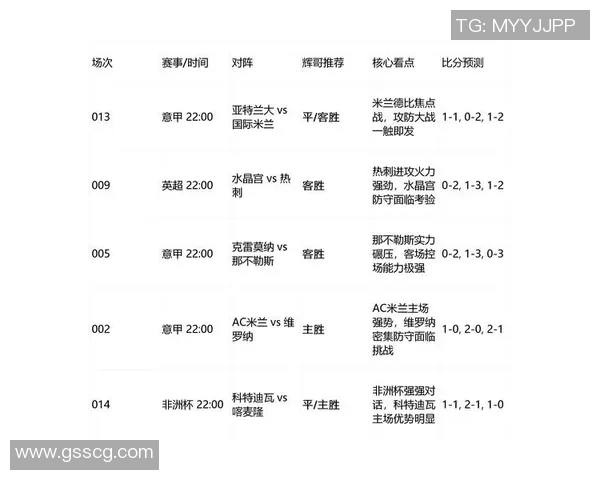 全球足球俱乐部实力排名揭秘顶级球队争夺战的最新动态与分析